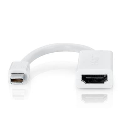 e29266b70b1755772668.jpg Mini DP to HDMI Converter - Image 1